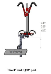 Gripsport GSR208 Quick Release Short Post Bolt On Kit