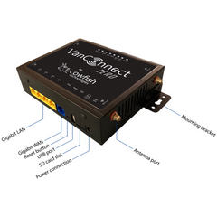 Cowfish Technologies VanConnect Zero