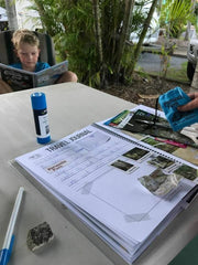 Caravanning with Kids CWK001 Travel Journal