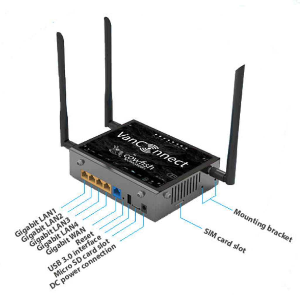Cowfish Technologies VC4P-01 VanConnect 4G Premium Package