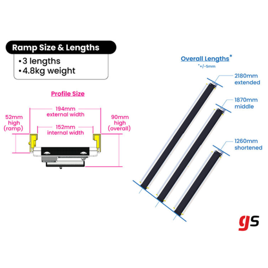 Gripsport GSR486 Bike Rack Loading Ramp