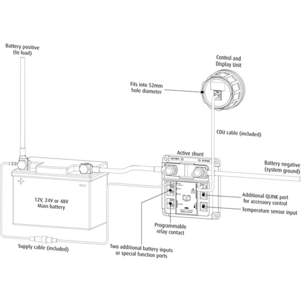 Enerdrive EN55050 ePRO+ Battery Monitor