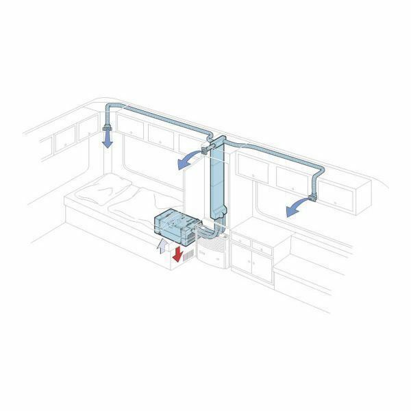 Truma Saphir Reverse Cycle Air Conditioner