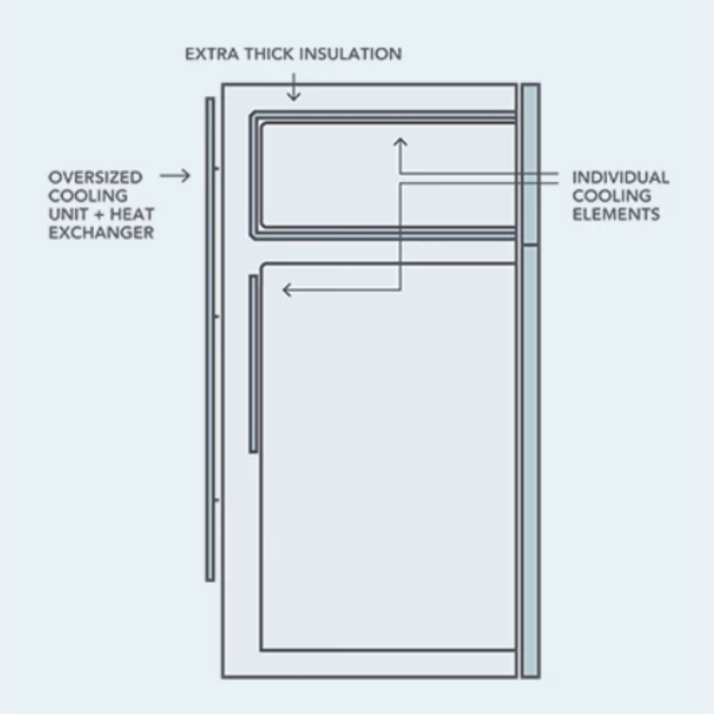 Bushman DC225L-X 225L Heavy Duty Compressor Fridge (NEW)