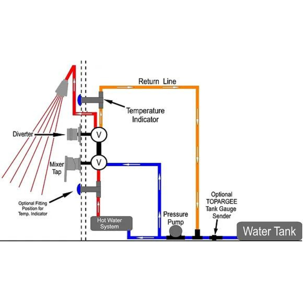 Topargee SKEK-3 Showermiser Extension Kit