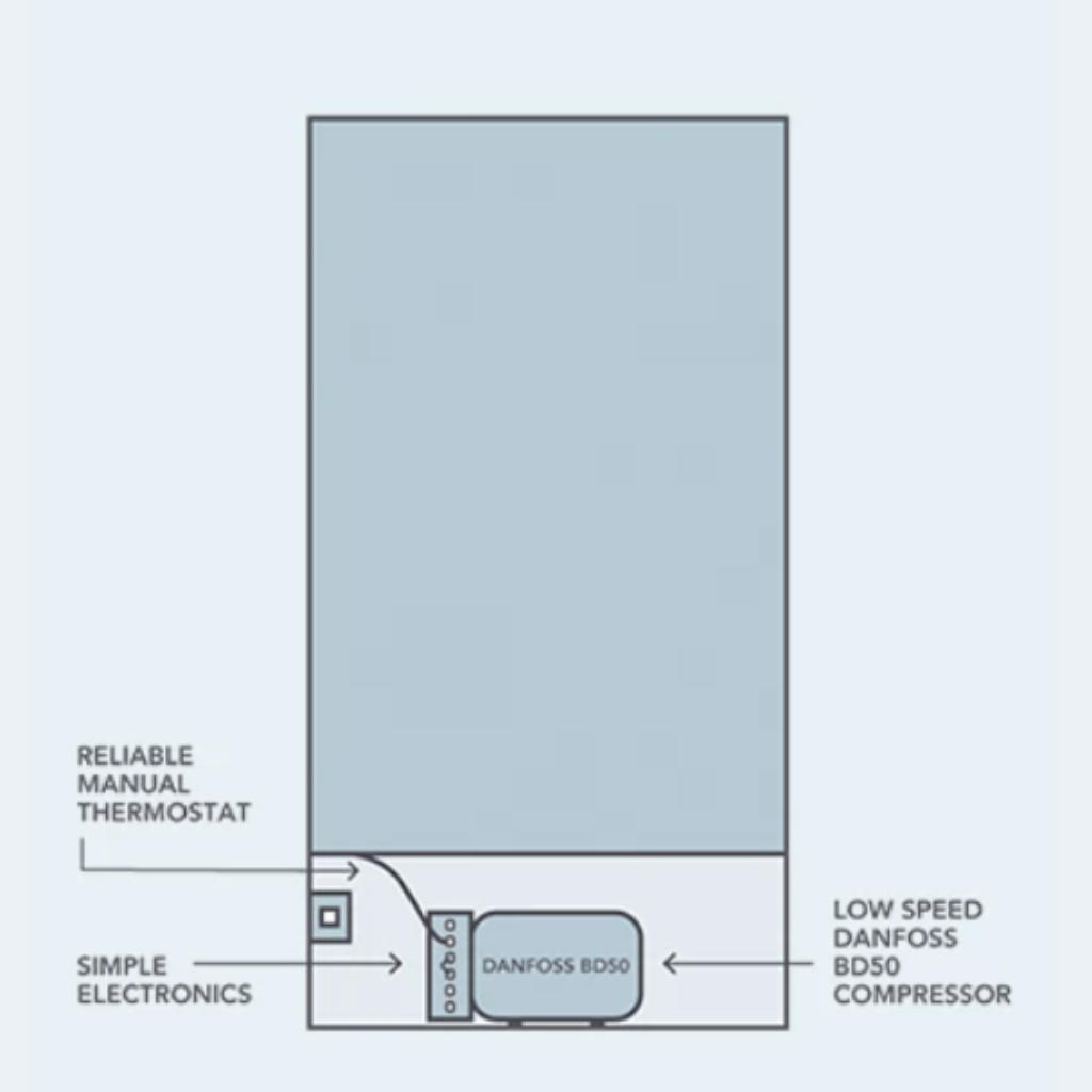 Bushman DC225L-X 225L Heavy Duty Compressor Fridge (NEW)