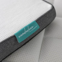 Dreamer RV WPMT02 Wanderluxe Queen Mattress Topper