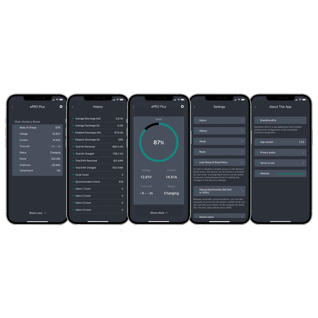 Enerdrive EN6092230 ePRO+ Bluetooth Dongle