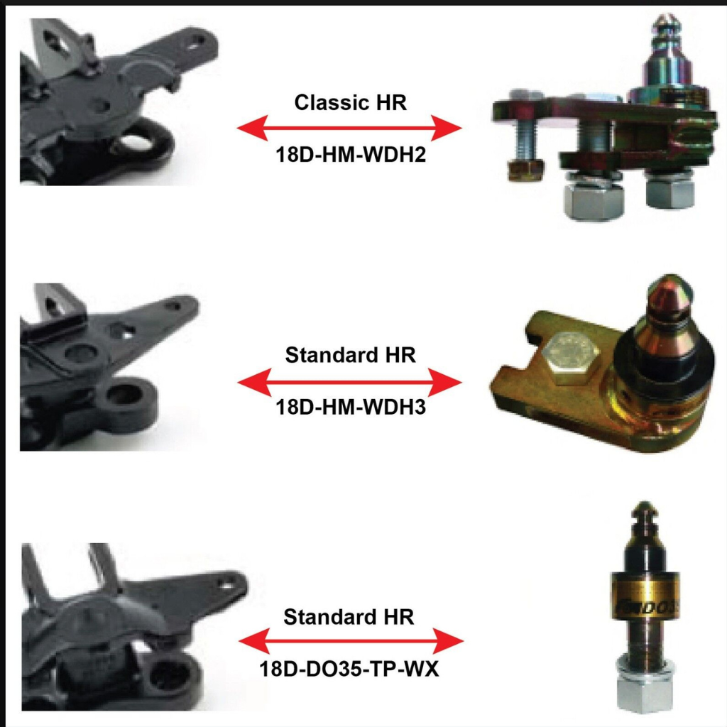 Cruisemaster WDH2 Hayman Reese "Classic Series" Adaptor