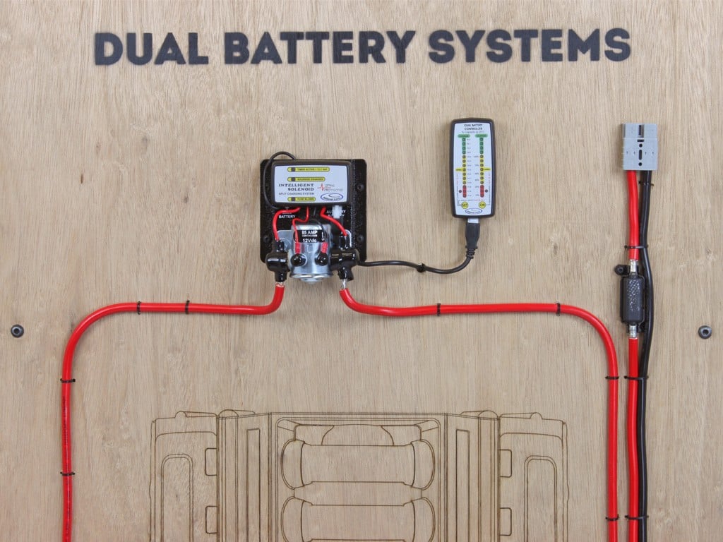 motorhome battery box