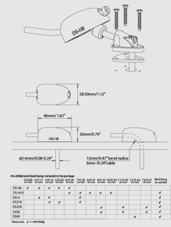 SCANSTRUT DS-H6-BLK Horizontal Cable Seal - Black - Image 4