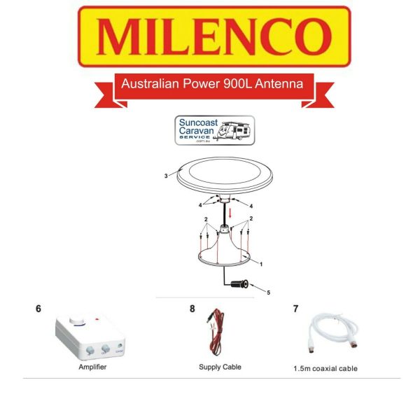 Milenco MIL4763 Power 900L Antenna - Image 4