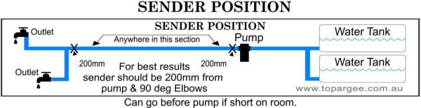 Topargee Extension Lead - Image 5