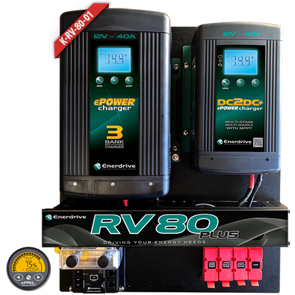 Enerdrive K-RV-80-01 RV 80 Plus Board With Monitor