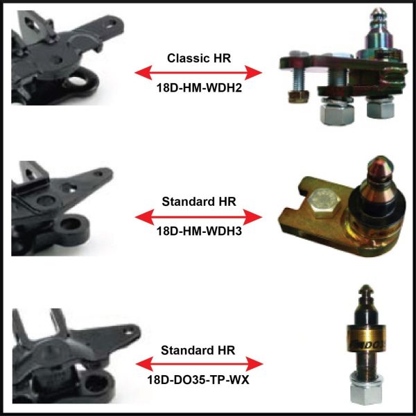 Cruisemaster WDH2 Hayman Reese "Classic Series" Adaptor - Image 3