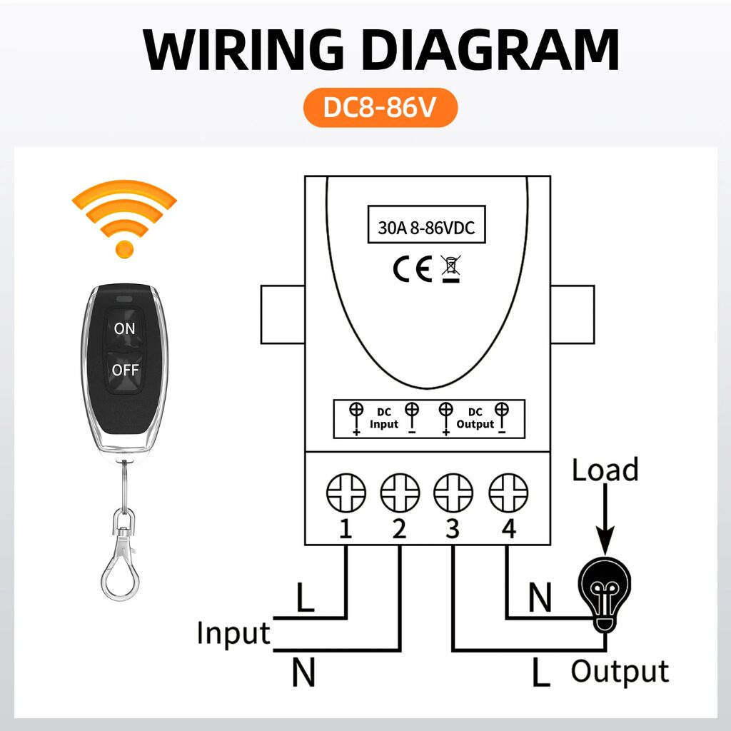 Cowfish Technologies Remote Controlled Switch - Image 3